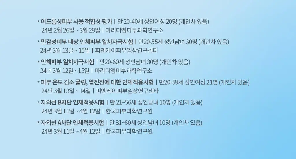 [진정선세럼/저자극] 토코보 시카 카밍 선세럼 50mL SPF50+ PA++++ 상세페이지 29
